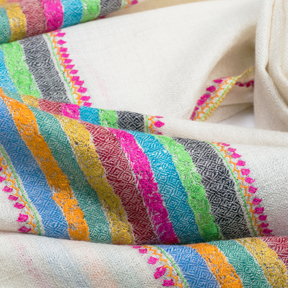 Pashmina Vs Cashmere: Know The Difference